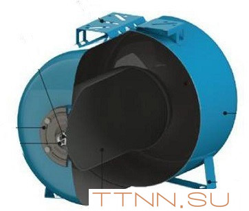 Расширительный бак VALTEC Бак расширительный 100л. (ГОРИЗОНТАЛЬНЫЙ) Расширительный бак VALTEC Бак расширительный 100л. (ГОРИЗОНТАЛЬНЫЙ)