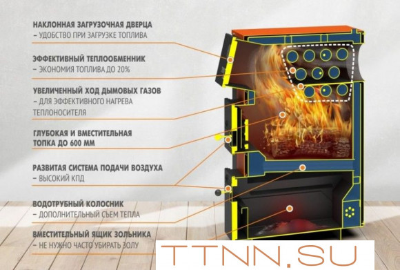 Твердотопливный котел Теплодар КУППЕР ПРО ТУРБО-42