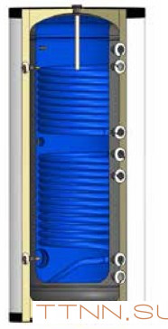 Бойлер косвенного нагрева с двумя змеевиками ЭВАН WBС-HT-1000 Бойлер косвенного нагрева с двумя змеевиками ЭВАН WBС-HT-1000