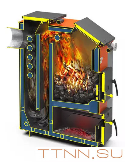Твердотопливный котел Теплодар КУППЕР ЭКСПЕРТ-22 (2.0)
