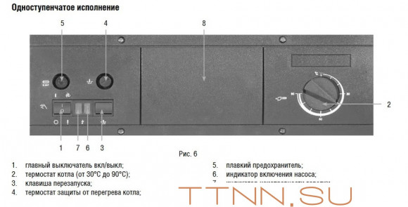 Напольный газовый котел 150 кВт Kentatsu Kobold PRO-09 Напольный газовый котел 150 кВт Kentatsu Kobold PRO-09