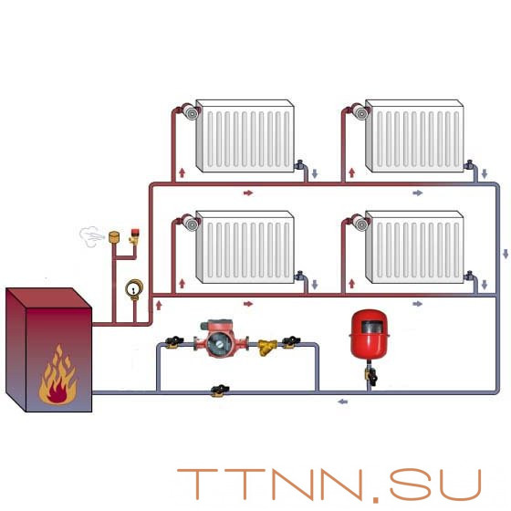 Расширительный бак Wester WRV 100 Расширительный бак Wester WRV 100