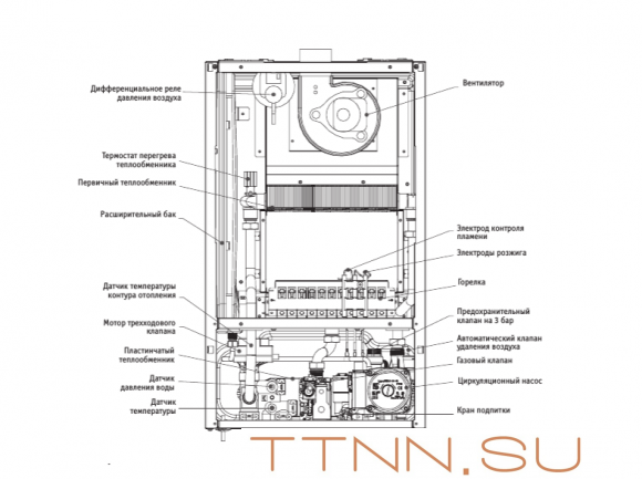 Настенный газовый котел Kentatsu Nobby Balance Plus 12-2CS Настенный газовый котел Kentatsu Nobby Balance Plus 12-2CS