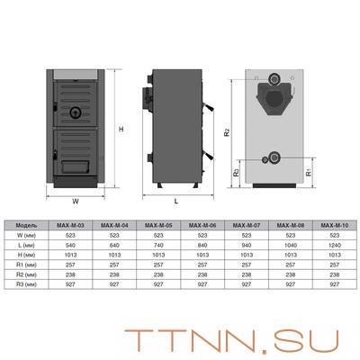Твердотопливный котел Kentatsu MAX-M-06