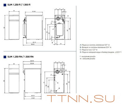 Напольный газовый котел Baxi SLIM 1.230 Fi 4E FF