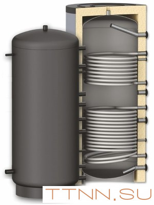 Бойлеры косвенного нагрева S-tank SOLAR SS DUO 1200 Бойлеры косвенного нагрева S-tank SOLAR SS DUO 1200