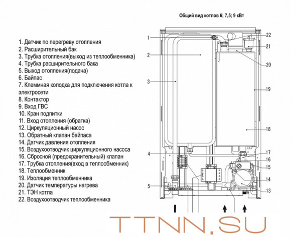Электрический котел Ferroli LEB 6.0 (TS) (GCDO10YA)