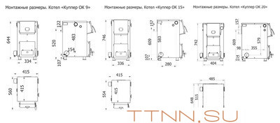 Твердотопливный котел Теплодар КУППЕР 15 ОК (2.0) Твердотопливный котел Теплодар КУППЕР 15 ОК (2.0)